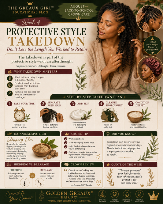Protective Style Takedown