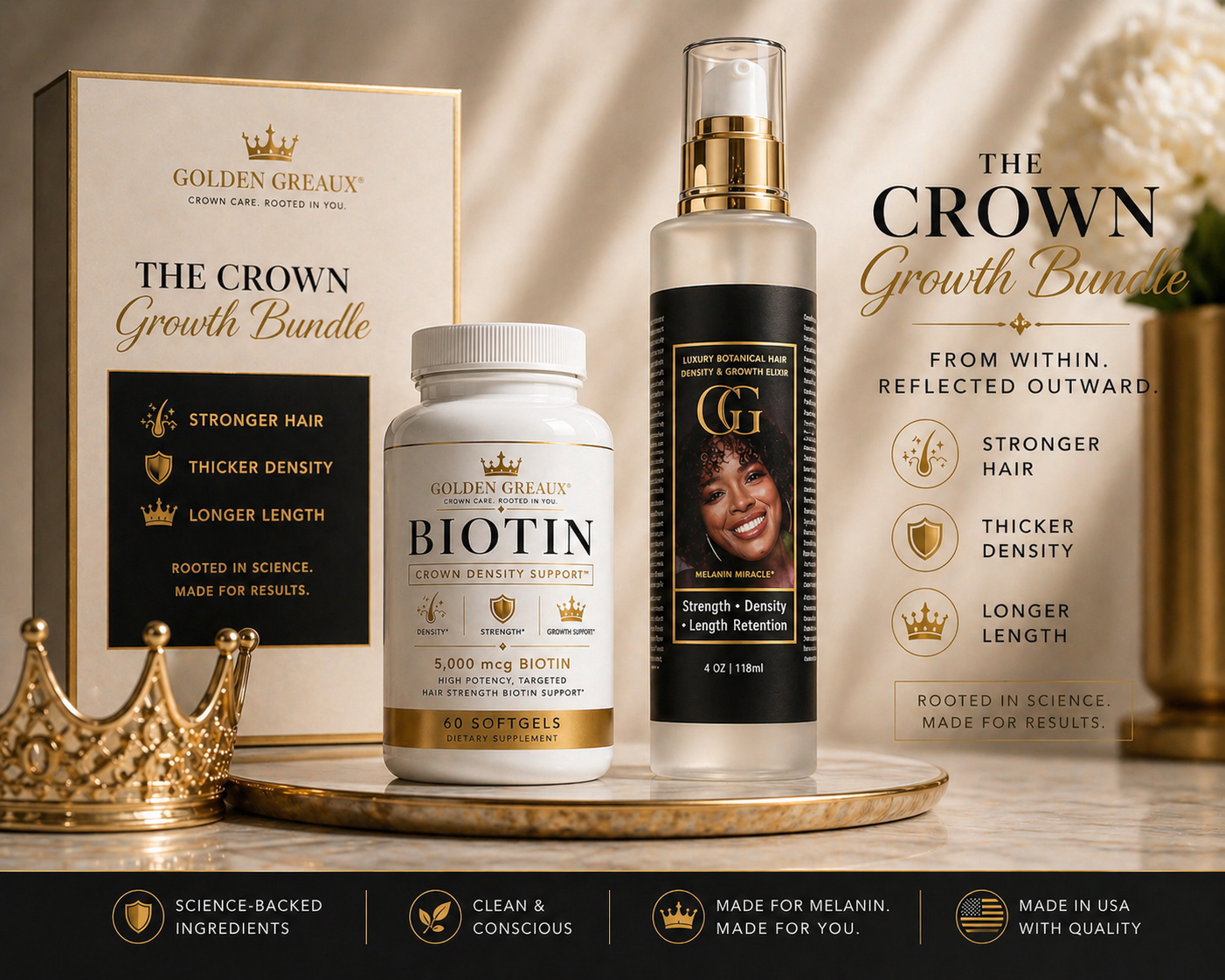 THE CROWN GROWTH BUNDLE™