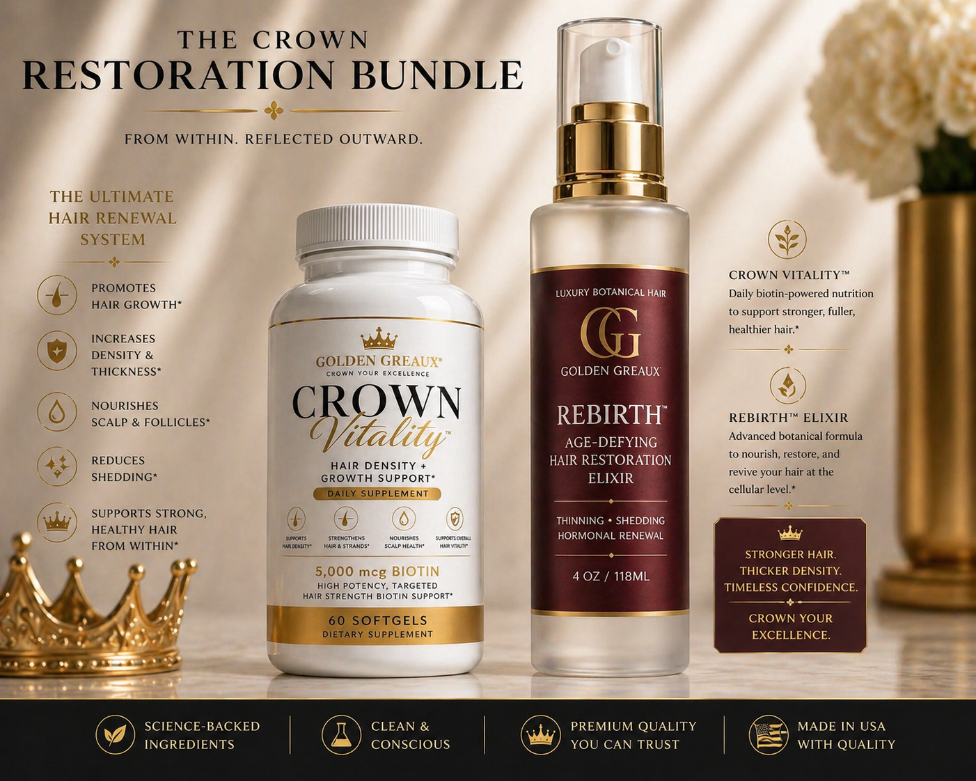THE CROWN RESTORATION BUNDLE™