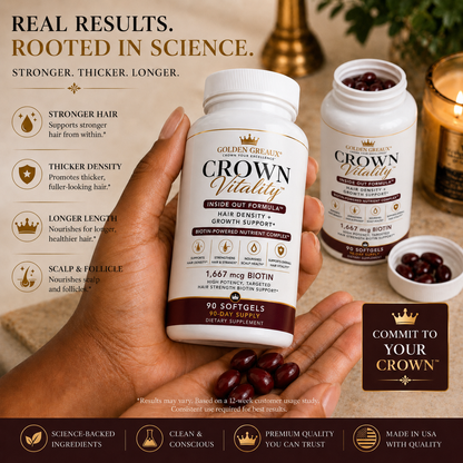 CROWN VITALITY™

AM: Inside Out Formula™ — Hair Density + Growth Support

Biotin-Powered Nutrient Complex™ | 90-Day Supply Softgels
